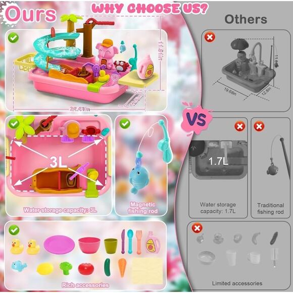 Kids Play Sink with Running Water, 4-in-1 Water Table Toy with Slide Track, Pink - Picture 3 of 5